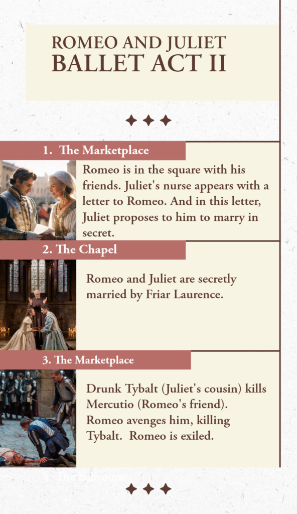 romeo and juliet ballet act II infographic