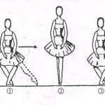 Do You Know What is Glissade in Ballet? Learn How to Do it Correctly