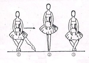 ᐉ Do You Know What is Glissade in Ballet? How to do it perfect