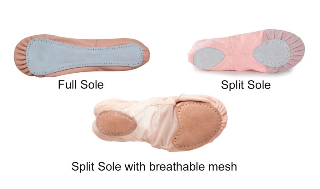 how to choose ballet shoes -flats - ballet slippers -types of soles