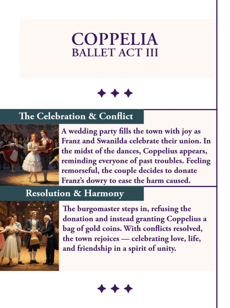 coppelia ballet act 3 infographic, coppelia ballet, coppelia ballet act III infographic