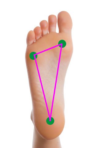 cou de pied, sur le cou de pied, foot triangle