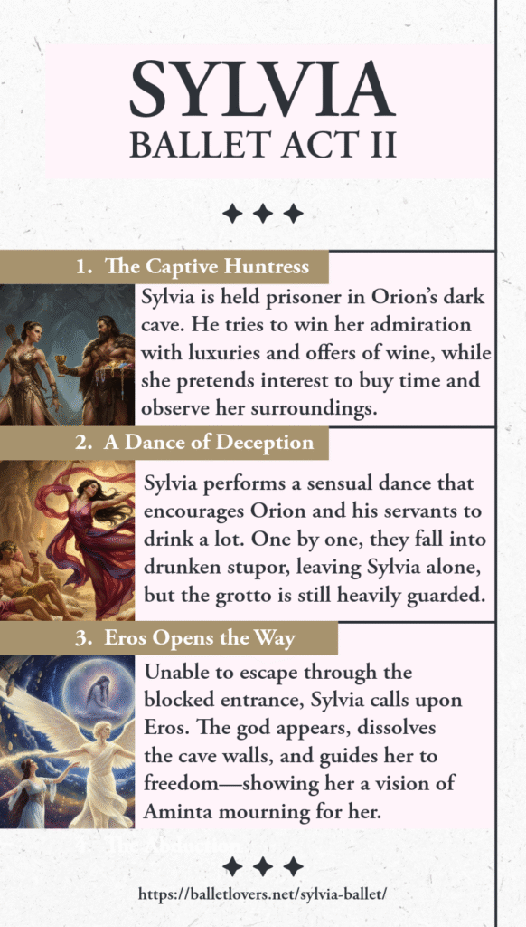 sylvia ballet, sylvia ballet act II infographic